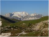 Rifugio Valparola - Monte Sief